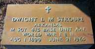 DwightStroupe